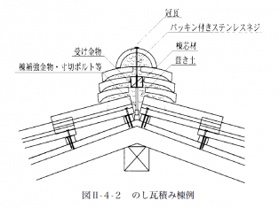 従来の葺き土を使った棟の図面